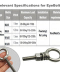 Hardcore Stainless Steel M8 Eyebolts 2 Inch Long Heavy Duty Lifting Screws With Lock Nuts And Washers, specs sheet with load capacity.