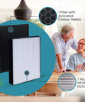 Top Rated NanoProtect HEPA and Activated Carbon Filter Replacement Set with filters and happy couple in a home setting