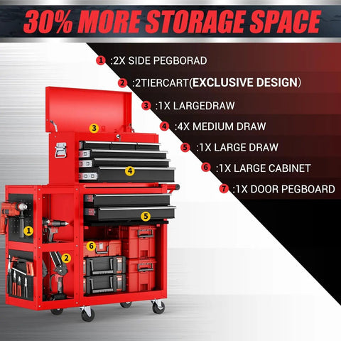 Heavy Duty 8 Drawer Rolling Tool Chest With 3 In 1 Modular Toolbox Set And Detachable Four Wheel Utility Cart, 35W X 13D X 43H