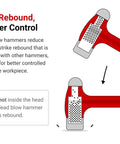 Diagram showcasing 47 Oz Ball Peen Dead Blow Hammer With Nonslip Grip For Reduced Rebound And Precision Hits Flared Handle For Better Control Made In USA Durable Steel Tool For Automotive And Workshop Projects with steel shot inside head.