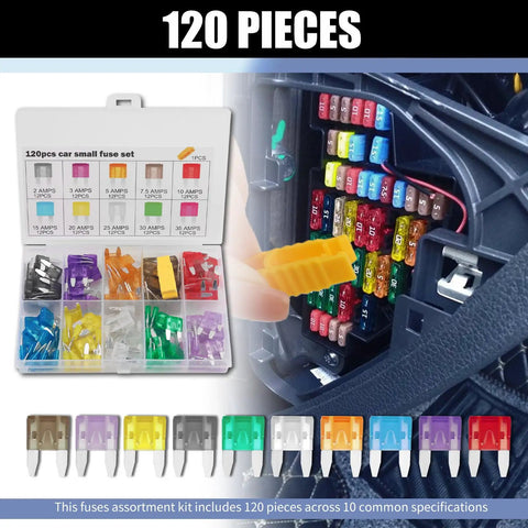 Tight 120 Piece Car Mini Fuse Assortment Kit With Heavy Duty Puller Tool, highlighting colorful fuses for quick electrical fixes.