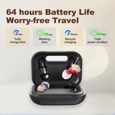 Advanced Noise Canceling Hearing Aids For Adults And Seniors With Easy Volume Control And Ultra Discreet Ergonomic Design Plus Portable Charging Case For Crisper Conversations In Crowded Places displayed in charger