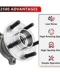 Rear Wheel Bearing and Hub Assembly With ABS for 2013 2019 Ford Escape and 2015 2019 Lincoln MKC, 5-lug design, steel material.