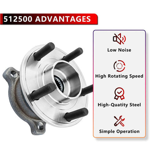 Rear Wheel Bearing and Hub Assembly With ABS for 2013 2019 Ford Escape and 2015 2019 Lincoln MKC, 5-lug design, steel material.