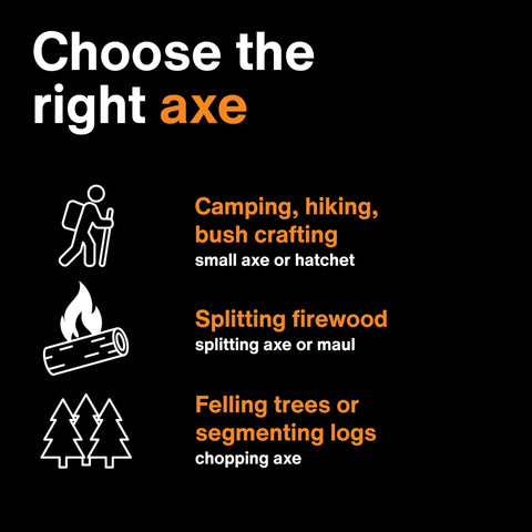 Guide on choosing the right axe type for various outdoor activities like camping, wood splitting, and tree felling.