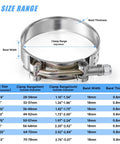 Sixteen Pack T Bolt Hose Clamps Set With Eight Size Options From 3/4 Inch To 2.5 Inch Including 1 Inch 1.25 Inch 1.5 Inch 1.75 Inch 2 Inch 2.25 Inch 2.5 Inch Premium 304 Stainless Steel Heavy Duty Radiator Hose Clamp Kit with size range chart