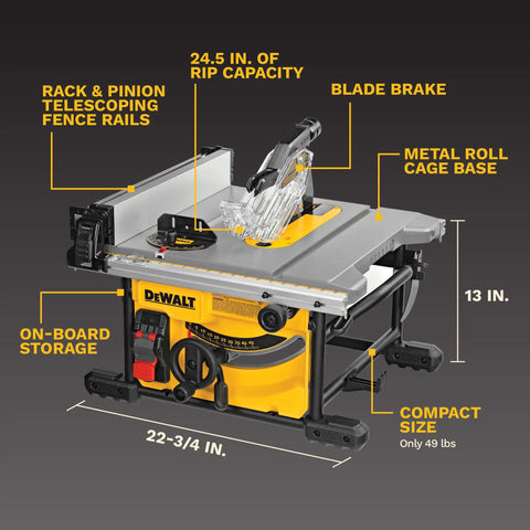 Built Like A Tank Portable Table Saw Equipped With Sturdy Rolling Cart And Premium Steel Blade delivering fast cuts, showing 24.5 in rip capacity.