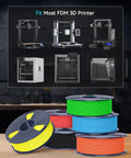 SUNLU PETG 1.75mm filament spools, 4x1kg pack in yellow, blue, green, orange for 3D printers