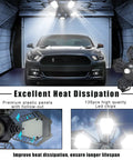 2 Pack Motion Sensor Garage Light 150W 15000LM LED Ceiling Fixture With car in garage and lighting panels.