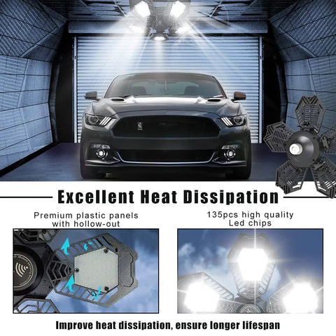 2 Pack Motion Sensor Garage Light 150W 15000LM LED Ceiling Fixture With car in garage and lighting panels.