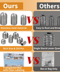 250-Piece Set Screw Kit For DIYers, Metric M3 Through M8, 304 Stainless Steel Cupped And Hex Head Grub Screws Comparison Chart