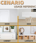 White Edge Banding One And A Half Inch By Twenty Five Feet Melamine Edge Banding With Hot Melt Adhesive Displayed on Door, Desk, Cabinet, and Laminate Scenarios