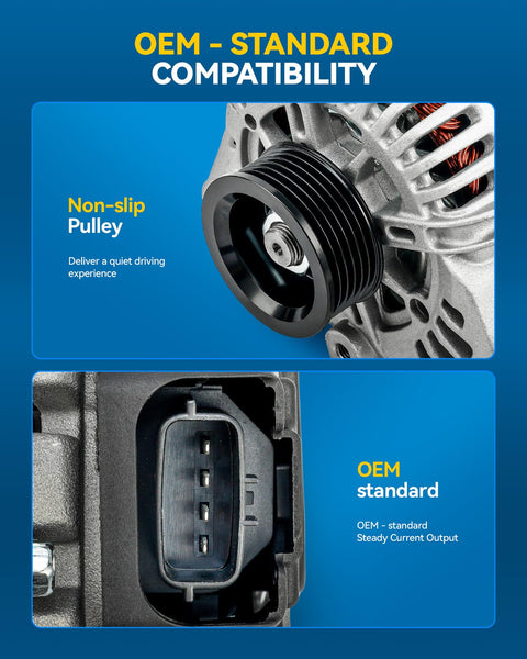 Close-up of non-slip pulley and OEM standard port on Alternator Compatible With 11016N for Hyundai Santa Fe Replacement 12V 120Amp CW 6-Groove Pulley