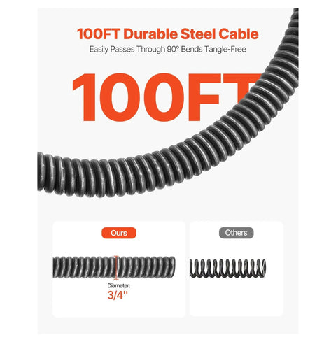 100FT durable steel cable from Heavy Duty Automatic Feed Drain Cleaner Machine With One Hundred Foot By Three Quarter Inch Kink Free Steel Sewer Snake Auger.