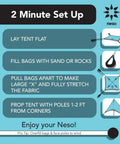 Setup guide for Lightweight 7x7 Foot Beach Tent Sun Shelter With Sand Anchors, Easy Setup, UPF 50+ Shade Canopy, illustrated steps