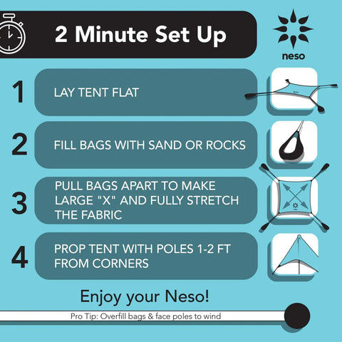 Setup guide for Lightweight 7x7 Foot Beach Tent Sun Shelter With Sand Anchors, Easy Setup, UPF 50+ Shade Canopy, illustrated steps