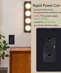 Heavy Duty Black GFCI Outlet 15 Amp Top Shelf GFI Electrical Receptacle mounted on wall with LED indicator and surrounding decor.