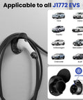 Heavy Duty J1772 EV Charger Wall Mount with plug secured, showcasing compatibility with various EV brands like Ford and BMW.