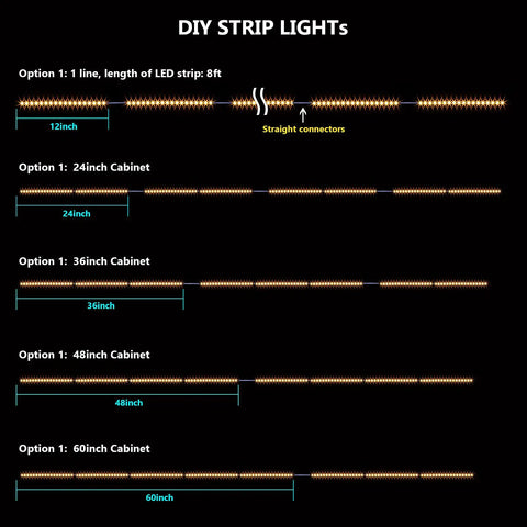 Diagram of Lit Under Cabinet Lighting Kit With Eight 12 Inch LED Light Bars showing DIY strip light installation options in cabinets.