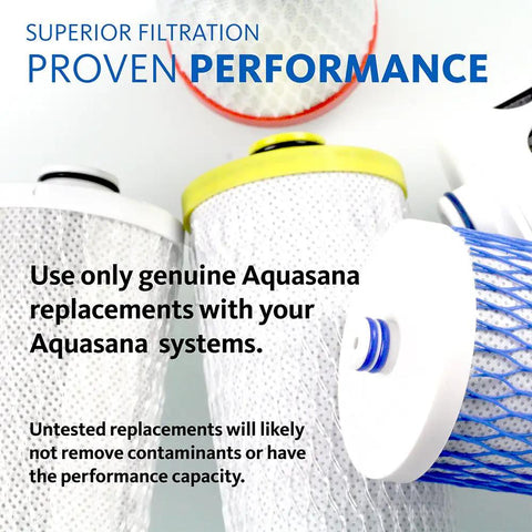 Assorted Aquasana filter cartridges, compatible with Aquasana systems. Not for the Replacement Remineralizer For OptimH20 Reverse Osmosis Filter AQ-RO3-RM.