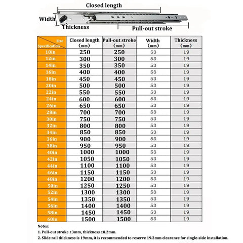 Chart showing dimensions for beefy 30 inch drawer slides with lock, full extension ball bearing rails for 10 to 60 inch cabinets.