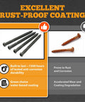 Illustration highlighting rust-proof coating of Coated Composite Deck Screws Size Ten By Two And Three Quarter Inch.