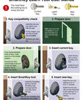 Instructional guide showing steps to use the Learn Tool for Rekeying Deadbolt Locks in Steel, featuring illustrations of each stage.