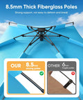 Pop Up Beach Tent Sun Shelter For 3 To 4 People with 8.5mm fiberglass poles, no fuss portable sun shade canopy, sky blue top view.