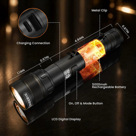 Ultra Bright USB C Rechargeable Flashlight With Four Modes, 5000mAh Battery, LCD Power Display, IP54 Water Resistant Lantern close-up