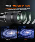 SV135 Zoom Eyepiece for 1.25 Inch Telescopes With 7 To 21mm Adjustable Focal Length And Dielectric Mirror Star Diagonal 6 Element 4 Group Optics illustration
