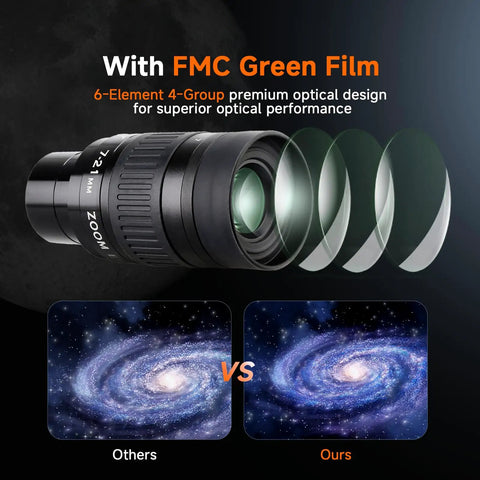 SV135 Zoom Eyepiece for 1.25 Inch Telescopes With 7 To 21mm Adjustable Focal Length And Dielectric Mirror Star Diagonal 6 Element 4 Group Optics illustration