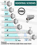 Beefy Heavy Duty Self Drilling Roof Screws 12 By 3 Quarter Inch With Hex Head And EPDM Washer Silver Coated Carbon Steel