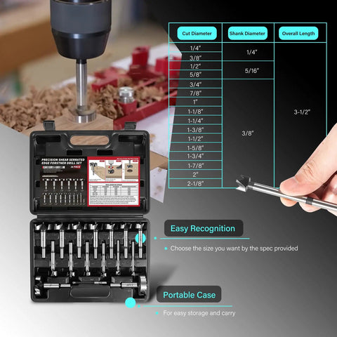 Straight Shooting Precision Forstner Bit Set For Woodworking And Carpentry Smoothly Bores Clean Holes In Hardwood Plywood Composites 16 Piece Pro Drill Kit with case and drill specs.