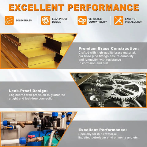 Infographic showing features of Dazakoot 111Pcs Hose Pipe Fitting Assortment Kit, highlighting solid brass, leak-proof design, and compatibility.