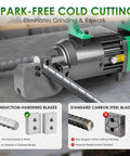 Yixbizhu 1250W Electric Hydraulic Rebar Cutter Slices #3 To #6 Steel Bars In 1.5 Seconds, showcasing induction-hardened blades for spark-free cutting.