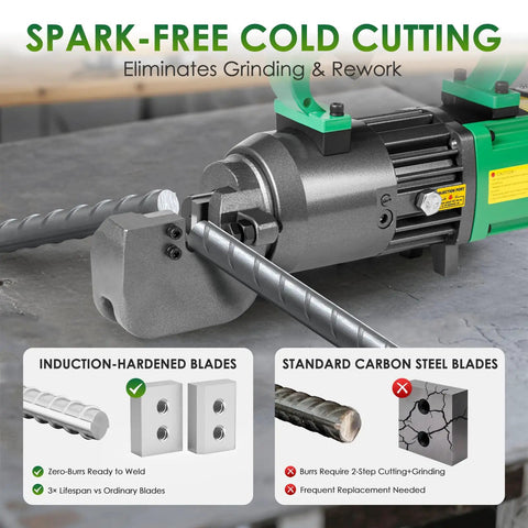 Yixbizhu 1250W Electric Hydraulic Rebar Cutter Slices #3 To #6 Steel Bars In 1.5 Seconds, showcasing induction-hardened blades for spark-free cutting.