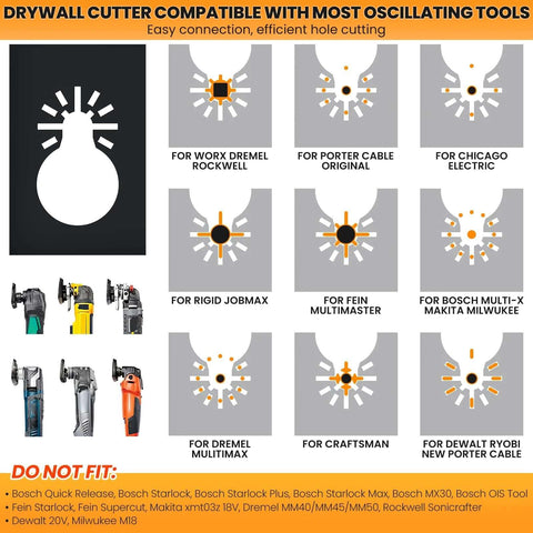 Amazon 2-pack drywall outlet cutter tools, square-slot, stainless steel, black; fits most oscillating tools for single-gang boxes.