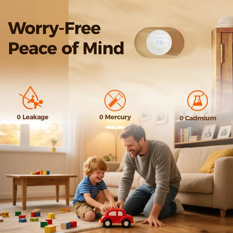 Father and son playing with toys in living room, showcasing 12 Pack 1200mAh 1.5V Non Rechargeable Lithium AAA Batteries For Flashlights Toys Remotes And Gadgets Long Lasting Power To Power Up Your Day Lightweight And Reliable benefits.