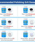 Recommended dosage chart for 10Lb Rock Tumbler Grit And Polish Refill Kit With 4 Step Grits For Up To 70 Lbs Rocks Dual Tumbling Media
