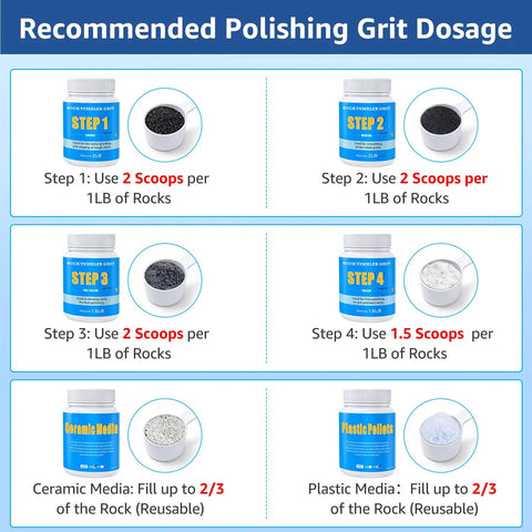 Recommended dosage chart for 10Lb Rock Tumbler Grit And Polish Refill Kit With 4 Step Grits For Up To 70 Lbs Rocks Dual Tumbling Media