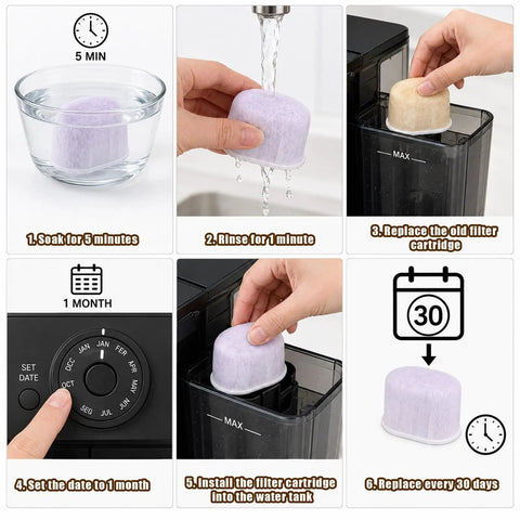 Espresso Machine Maintenance Kit With Water Filters And Cleaning Tablets, 4 Filters And 24 Tablets, Limescale Remover Descaler, Keeps Your Home Espresso Brewer Running Smooth And Flavorful. Filter cartridge install steps.