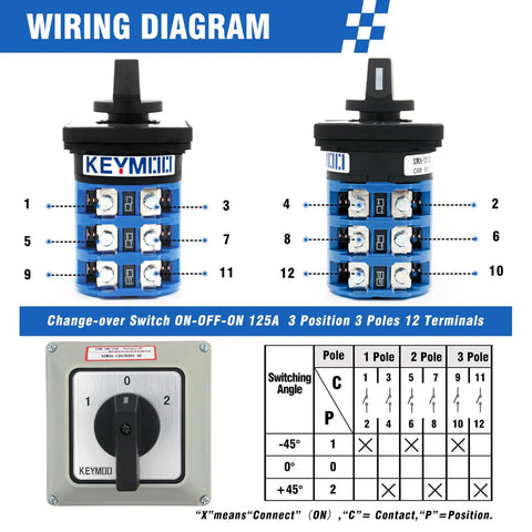Wiring diagram for Beefy 125A Rotary Changeover Switch With Master Enclosure Box, showing terminal connections and switching angles