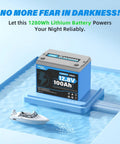 12V 100Ah LiFePO4 Battery With 100A BMS And 15000 Cycles on water with a toy boat for RVs and marine use