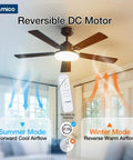 Top Shelf 52 Inch Smart Ceiling Fan With Killer Led Lighting And Handy Remote Control Downrod Mount Matte Black Finish for Living Rooms Covered Patios And Main Bedrooms Hits Different with reversible motor and remote.