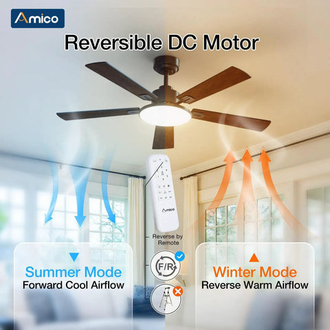 Top Shelf 52 Inch Smart Ceiling Fan With Killer Led Lighting And Handy Remote Control Downrod Mount Matte Black Finish for Living Rooms Covered Patios And Main Bedrooms Hits Different with reversible motor and remote.