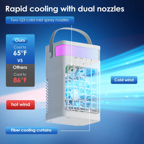 Compact Portable Personal Cooling Fan With Remote Control, Mini AC With 3 Speeds And 3 Modes, 1500ml Water Tank