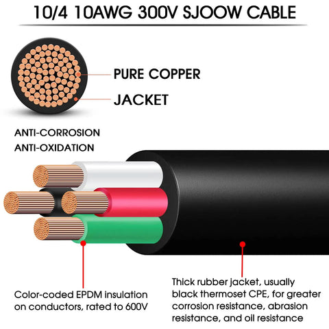 Heavy Duty 100 Ft 10/4 SJOOW Cord Cable Waterproof Oil Resistant Power Wire For Generators And Motors No Cap Just Dang Tough Wiring with copper strands.