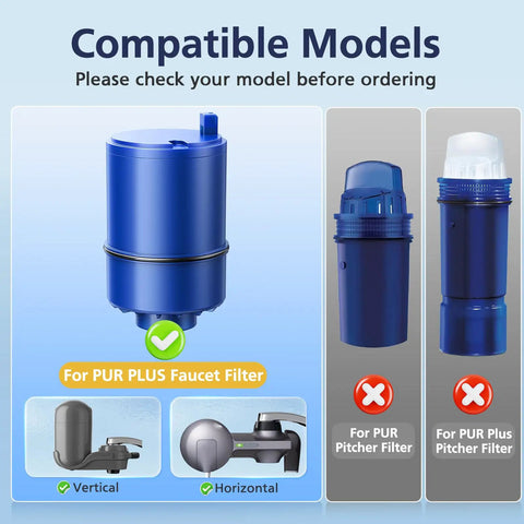 Six Pack Faucet Water Filter Replacement for All PUR Compatible Systems RF 9999, blue, suitable for vertical and horizontal faucets.