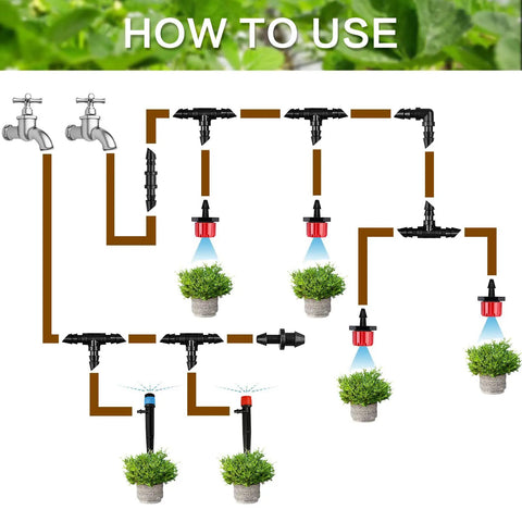 Diagram of garden setup using 90 Pieces One Quarter Inch Barbed Drip Irrigation End Plugs with connectors and spray nozzles.