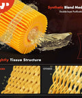 Synthetic blend oil filter material showcases double-layer purification for Mercedes and Infiniti with tightly woven tissue structure.